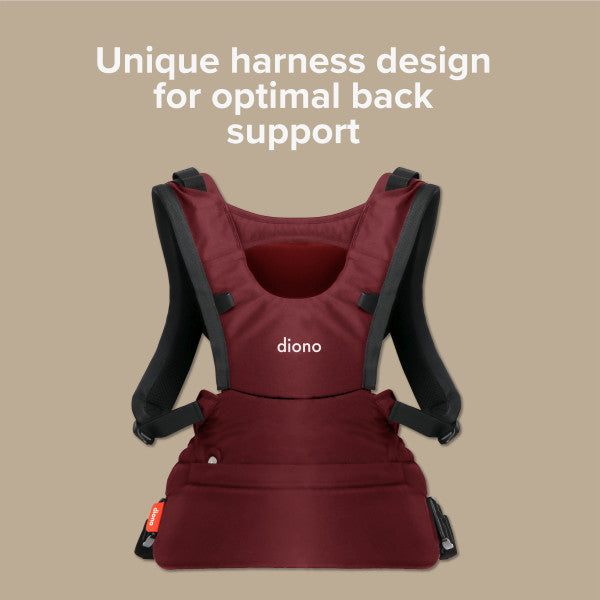 Diono harness outlet